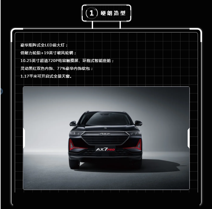 硬核升級實(shí)力擔(dān)當(dāng)-Ax7Pro上市搶先價(jià)12.39萬元起！